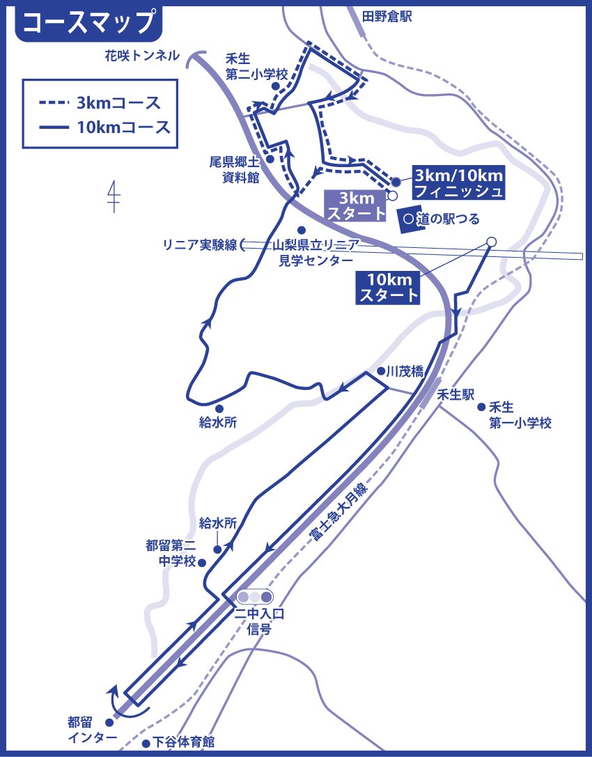 コースマップ