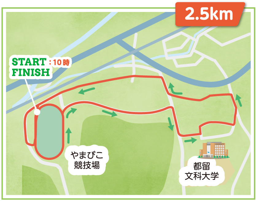 2.5kmコースマップ