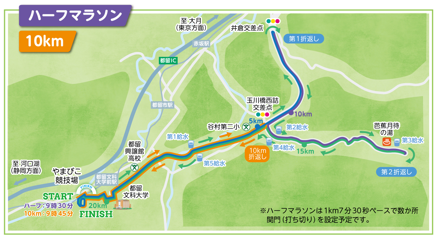 ハーフコースマップ